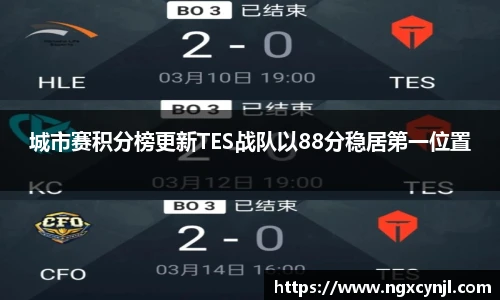 多宝电竞城市赛积分榜更新TES战队以88分稳居第一位置